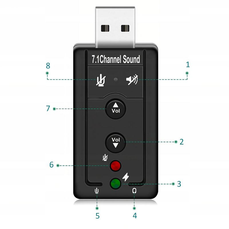 N177  KARTA DŹWIĘKOWA 7.1 ZEWNĘTRZNA ADAPTER USB  -E010