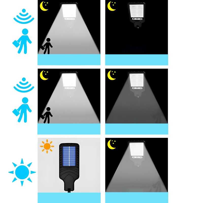 M010D  (Aleja1) LAMPA ULICZNA LED LATARNIA SOLARNA 120 COB LED -E310