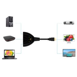 M000   SWITCH PRZEŁĄCZNIK HDMI 3w1 FULL HD 4K ROZDZIELACZ -E385