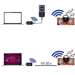 N074 ODBIORNIK BLUETOOTH 5.0 TRANSMITER AUX JACK USB-E368