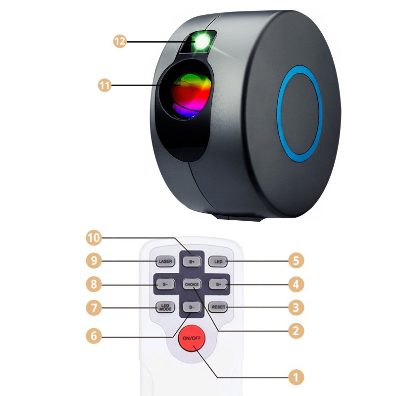 N356 PROJEKTOR GWIAZD NIEBA LAMPKA NOCNA LED USB PILOT -E795-1 (Tymczasowo zmienione SKU)