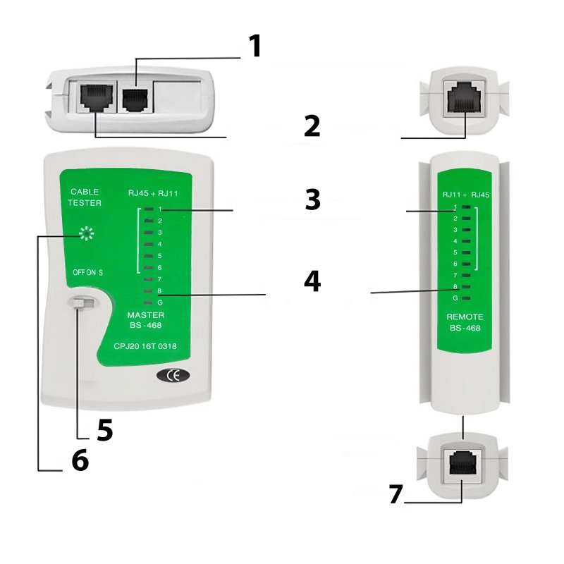 N249 N354 TESTER DO KABLI SIECIOWYCH SIECI RJ45 RJ11 LED -E545