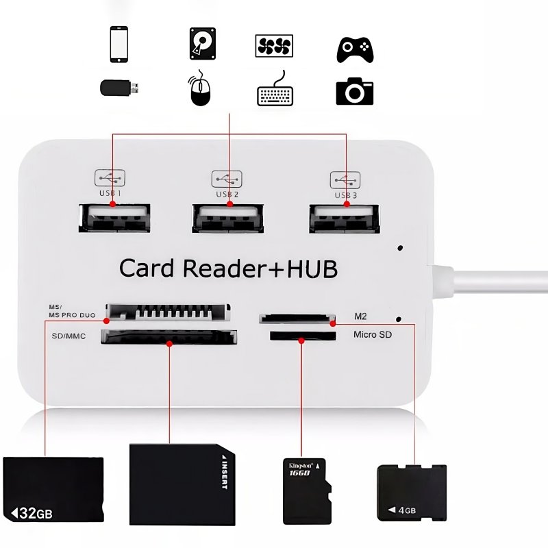 N260 ROZDZIELACZ USB HUB CZYTNIK KART ADAPTER SD - E465